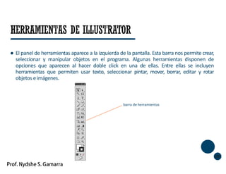 El panel de herramientas aparece a la izquierda de la pantalla. Esta barra nos permite crear,
seleccionar y manipular objetos en el programa. Algunas herramientas disponen de
opciones que aparecen al hacer doble click en una de ellas. Entre ellas se incluyen
herramientas que permiten usar texto, seleccionar pintar, mover, borrar, editar y rotar
objetos eimágenes.
barra de herramientas
10
 