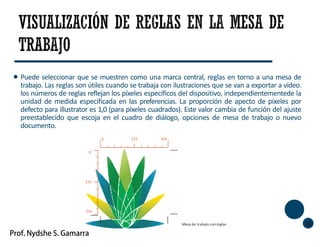 Puede seleccionar que se muestren como una marca central, reglas en torno a una mesa de
trabajo. Las reglas son útiles cuando se trabaja con ilustraciones que se van a exportar a vídeo.
los números de reglas reflejan los píxeles específicos del dispositivo, independientementede la
unidad de medida especificada en las preferencias. La proporción de apecto de píxeles por
defecto para illustrator es 1,0 (para píxeles cuadrados). Este valor cambia de función del ajuste
preestablecido que escoja en el cuadro de diálogo, opciones de mesa de trabajo o nuevo
documento.
Mesa de trabajo conreglas 32
0
0
116
232
122 244
 