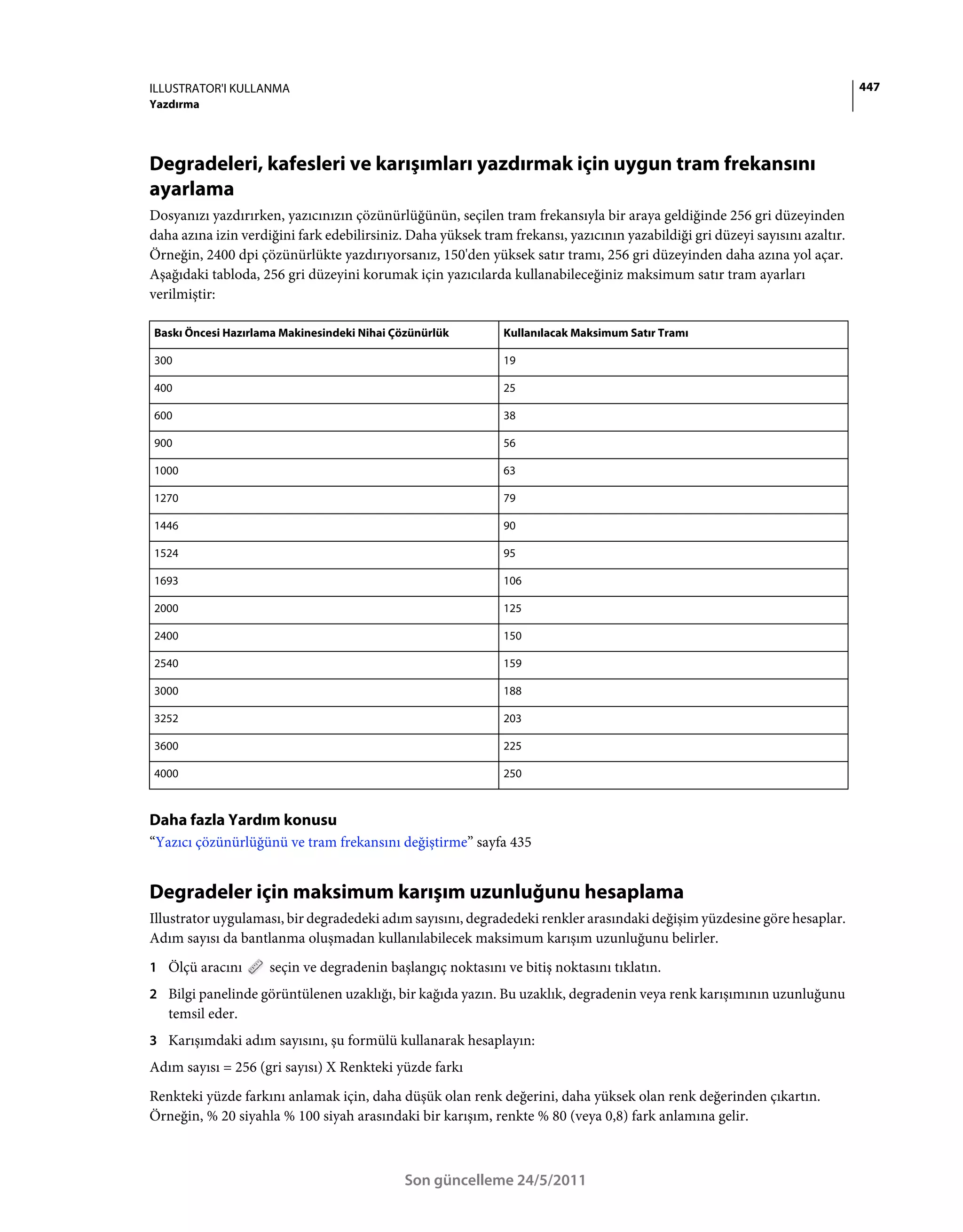 ILLUSTRATOR'I KULLANMA                                                                                                        447
Yazdırma




Degradeleri, kafesleri ve karışımları yazdırmak için uygun tram frekansını
ayarlama
Dosyanızı yazdırırken, yazıcınızın çözünürlüğünün, seçilen tram frekansıyla bir araya geldiğinde 256 gri düzeyinden
daha azına izin verdiğini fark edebilirsiniz. Daha yüksek tram frekansı, yazıcının yazabildiği gri düzeyi sayısını azaltır.
Örneğin, 2400 dpi çözünürlükte yazdırıyorsanız, 150'den yüksek satır tramı, 256 gri düzeyinden daha azına yol açar.
Aşağıdaki tabloda, 256 gri düzeyini korumak için yazıcılarda kullanabileceğiniz maksimum satır tram ayarları
verilmiştir:

Baskı Öncesi Hazırlama Makinesindeki Nihai Çözünürlük         Kullanılacak Maksimum Satır Tramı

300                                                           19

400                                                           25

600                                                           38

900                                                           56

1000                                                          63

1270                                                          79

1446                                                          90

1524                                                          95

1693                                                          106

2000                                                          125

2400                                                          150

2540                                                          159

3000                                                          188

3252                                                          203

3600                                                          225

4000                                                          250



Daha fazla Yardım konusu
“Yazıcı çözünürlüğünü ve tram frekansını değiştirme” sayfa 435


Degradeler için maksimum karışım uzunluğunu hesaplama
Illustrator uygulaması, bir degradedeki adım sayısını, degradedeki renkler arasındaki değişim yüzdesine göre hesaplar.
Adım sayısı da bantlanma oluşmadan kullanılabilecek maksimum karışım uzunluğunu belirler.
1 Ölçü aracını       seçin ve degradenin başlangıç noktasını ve bitiş noktasını tıklatın.
2 Bilgi panelinde görüntülenen uzaklığı, bir kağıda yazın. Bu uzaklık, degradenin veya renk karışımının uzunluğunu
   temsil eder.
3 Karışımdaki adım sayısını, şu formülü kullanarak hesaplayın:
Adım sayısı = 256 (gri sayısı) X Renkteki yüzde farkı
Renkteki yüzde farkını anlamak için, daha düşük olan renk değerini, daha yüksek olan renk değerinden çıkartın.
Örneğin, % 20 siyahla % 100 siyah arasındaki bir karışım, renkte % 80 (veya 0,8) fark anlamına gelir.



                                             Son güncelleme 24/5/2011
 