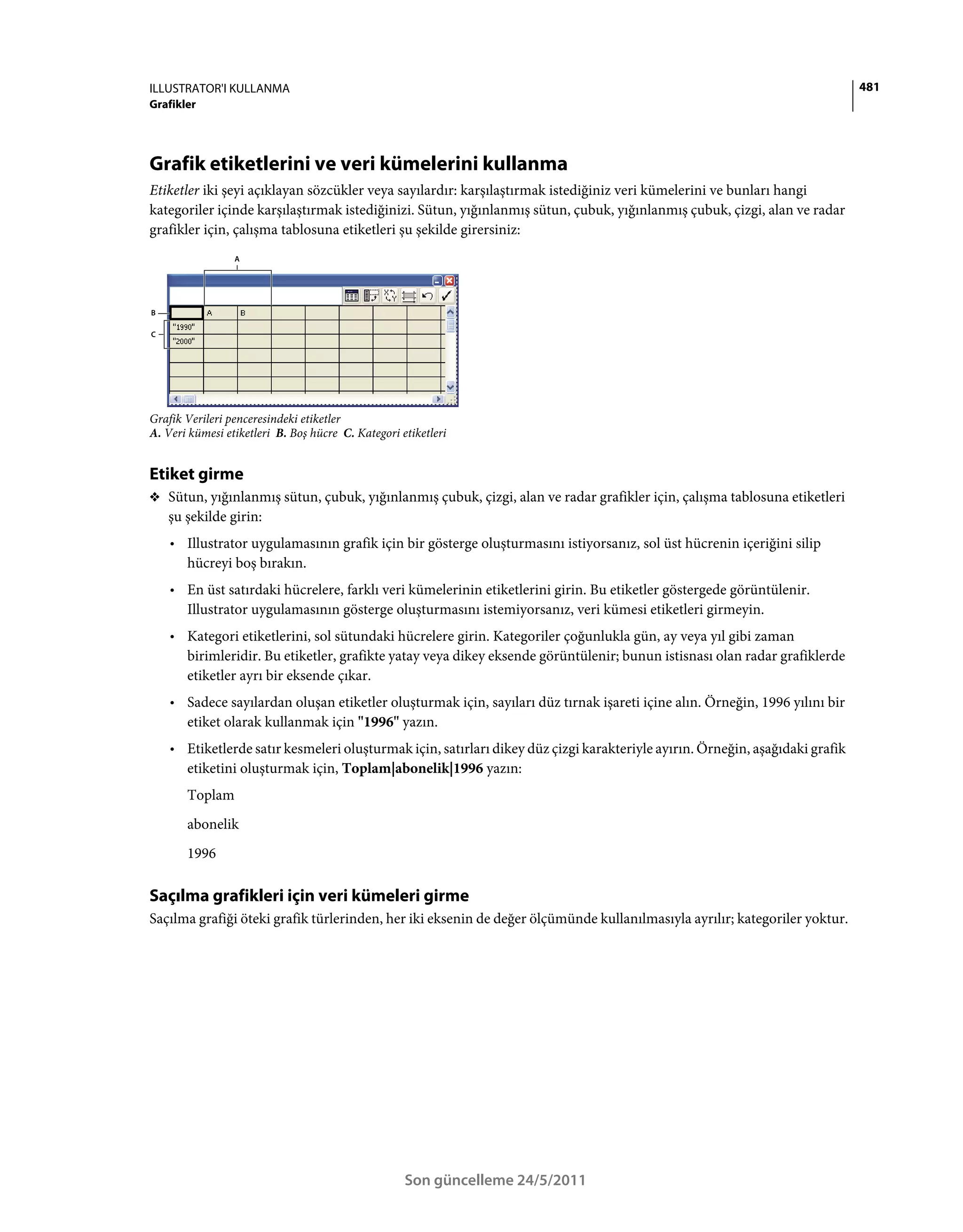 ILLUSTRATOR'I KULLANMA                                                                                                        481
Grafikler




Grafik etiketlerini ve veri kümelerini kullanma
Etiketler iki şeyi açıklayan sözcükler veya sayılardır: karşılaştırmak istediğiniz veri kümelerini ve bunları hangi
kategoriler içinde karşılaştırmak istediğinizi. Sütun, yığınlanmış sütun, çubuk, yığınlanmış çubuk, çizgi, alan ve radar
grafikler için, çalışma tablosuna etiketleri şu şekilde girersiniz:
                 A




B

C




Grafik Verileri penceresindeki etiketler
A. Veri kümesi etiketleri B. Boş hücre C. Kategori etiketleri


Etiket girme
❖ Sütun, yığınlanmış sütun, çubuk, yığınlanmış çubuk, çizgi, alan ve radar grafikler için, çalışma tablosuna etiketleri
    şu şekilde girin:
    • Illustrator uygulamasının grafik için bir gösterge oluşturmasını istiyorsanız, sol üst hücrenin içeriğini silip
      hücreyi boş bırakın.
    • En üst satırdaki hücrelere, farklı veri kümelerinin etiketlerini girin. Bu etiketler göstergede görüntülenir.
      Illustrator uygulamasının gösterge oluşturmasını istemiyorsanız, veri kümesi etiketleri girmeyin.
    • Kategori etiketlerini, sol sütundaki hücrelere girin. Kategoriler çoğunlukla gün, ay veya yıl gibi zaman
      birimleridir. Bu etiketler, grafikte yatay veya dikey eksende görüntülenir; bunun istisnası olan radar grafiklerde
      etiketler ayrı bir eksende çıkar.
    • Sadece sayılardan oluşan etiketler oluşturmak için, sayıları düz tırnak işareti içine alın. Örneğin, 1996 yılını bir
      etiket olarak kullanmak için "1996" yazın.
    • Etiketlerde satır kesmeleri oluşturmak için, satırları dikey düz çizgi karakteriyle ayırın. Örneğin, aşağıdaki grafik
      etiketini oluşturmak için, Toplam|abonelik|1996 yazın:
       Toplam
       abonelik
       1996

Saçılma grafikleri için veri kümeleri girme
Saçılma grafiği öteki grafik türlerinden, her iki eksenin de değer ölçümünde kullanılmasıyla ayrılır; kategoriler yoktur.




                                                    Son güncelleme 24/5/2011
 