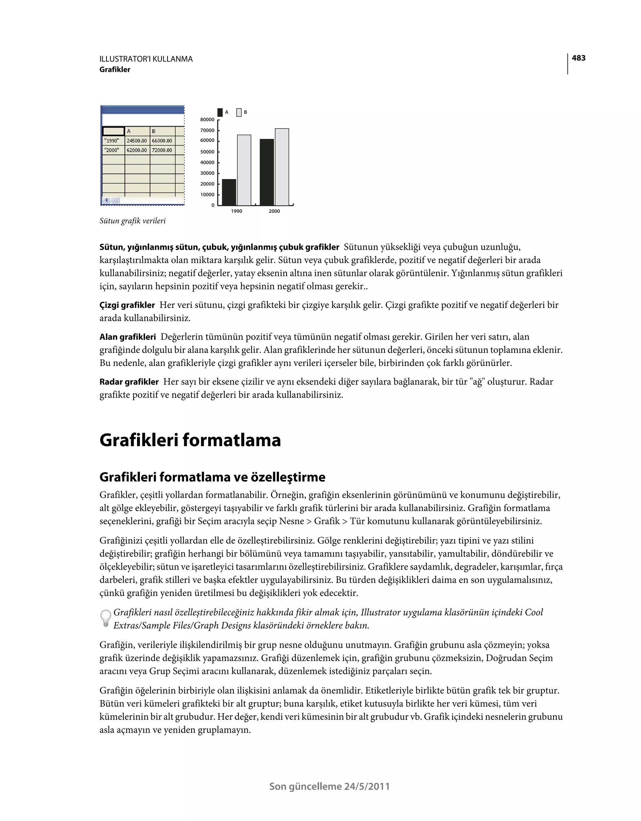 ILLUSTRATOR'I KULLANMA                                                                                                           483
Grafikler




                                   A          B
                           80000

                           70000
                           60000

                           50000

                           40000

                           30000

                           20000

                           10000

                              0
                                       1990       2000

Sütun grafik verileri


Sütun, yığınlanmış sütun, çubuk, yığınlanmış çubuk grafikler Sütunun yüksekliği veya çubuğun uzunluğu,
karşılaştırılmakta olan miktara karşılık gelir. Sütun veya çubuk grafiklerde, pozitif ve negatif değerleri bir arada
kullanabilirsiniz; negatif değerler, yatay eksenin altına inen sütunlar olarak görüntülenir. Yığınlanmış sütun grafikleri
için, sayıların hepsinin pozitif veya hepsinin negatif olması gerekir..
Çizgi grafikler Her veri sütunu, çizgi grafikteki bir çizgiye karşılık gelir. Çizgi grafikte pozitif ve negatif değerleri bir
arada kullanabilirsiniz.
Alan grafikleri Değerlerin tümünün pozitif veya tümünün negatif olması gerekir. Girilen her veri satırı, alan
grafiğinde dolgulu bir alana karşılık gelir. Alan grafiklerinde her sütunun değerleri, önceki sütunun toplamına eklenir.
Bu nedenle, alan grafikleriyle çizgi grafikler aynı verileri içerseler bile, birbirinden çok farklı görünürler.
Radar grafikler Her sayı bir eksene çizilir ve aynı eksendeki diğer sayılara bağlanarak, bir tür "ağ" oluşturur. Radar
grafikte pozitif ve negatif değerleri bir arada kullanabilirsiniz.



Grafikleri formatlama
Grafikleri formatlama ve özelleştirme
Grafikler, çeşitli yollardan formatlanabilir. Örneğin, grafiğin eksenlerinin görünümünü ve konumunu değiştirebilir,
alt gölge ekleyebilir, göstergeyi taşıyabilir ve farklı grafik türlerini bir arada kullanabilirsiniz. Grafiğin formatlama
seçeneklerini, grafiği bir Seçim aracıyla seçip Nesne > Grafik > Tür komutunu kullanarak görüntüleyebilirsiniz.
Grafiğinizi çeşitli yollardan elle de özelleştirebilirsiniz. Gölge renklerini değiştirebilir; yazı tipini ve yazı stilini
değiştirebilir; grafiğin herhangi bir bölümünü veya tamamını taşıyabilir, yansıtabilir, yamultabilir, döndürebilir ve
ölçekleyebilir; sütun ve işaretleyici tasarımlarını özelleştirebilirsiniz. Grafiklere saydamlık, degradeler, karışımlar, fırça
darbeleri, grafik stilleri ve başka efektler uygulayabilirsiniz. Bu türden değişiklikleri daima en son uygulamalısınız,
çünkü grafiğin yeniden üretilmesi bu değişiklikleri yok edecektir.
    Grafikleri nasıl özelleştirebileceğiniz hakkında fikir almak için, Illustrator uygulama klasörünün içindeki Cool
    Extras/Sample Files/Graph Designs klasöründeki örneklere bakın.
Grafiğin, verileriyle ilişkilendirilmiş bir grup nesne olduğunu unutmayın. Grafiğin grubunu asla çözmeyin; yoksa
grafik üzerinde değişiklik yapamazsınız. Grafiği düzenlemek için, grafiğin grubunu çözmeksizin, Doğrudan Seçim
aracını veya Grup Seçimi aracını kullanarak, düzenlemek istediğiniz parçaları seçin.
Grafiğin öğelerinin birbiriyle olan ilişkisini anlamak da önemlidir. Etiketleriyle birlikte bütün grafik tek bir gruptur.
Bütün veri kümeleri grafikteki bir alt gruptur; buna karşılık, etiket kutusuyla birlikte her veri kümesi, tüm veri
kümelerinin bir alt grubudur. Her değer, kendi veri kümesinin bir alt grubudur vb. Grafik içindeki nesnelerin grubunu
asla açmayın ve yeniden gruplamayın.




                                                  Son güncelleme 24/5/2011
 