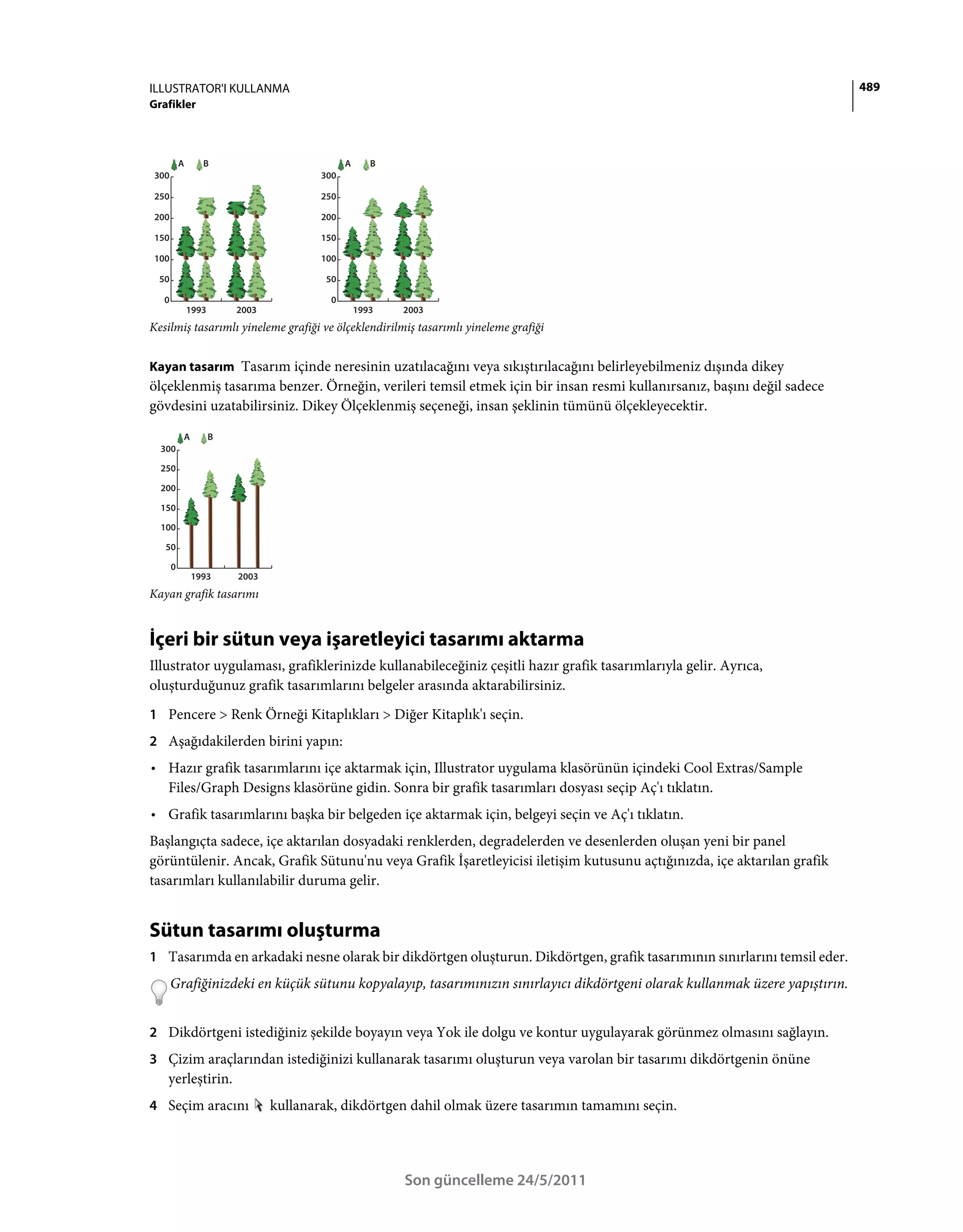 ILLUSTRATOR'I KULLANMA                                                                                                       489
Grafikler



           A      B                            A      B
300                                      300

250                                      250

200                                      200

150                                      150

100                                      100

  50                                      50

   0                                       0
               1993       2003                     1993   2003
Kesilmiş tasarımlı yineleme grafiği ve ölçeklendirilmiş tasarımlı yineleme grafiği


Kayan tasarım Tasarım içinde neresinin uzatılacağını veya sıkıştırılacağını belirleyebilmeniz dışında dikey
ölçeklenmiş tasarıma benzer. Örneğin, verileri temsil etmek için bir insan resmi kullanırsanız, başını değil sadece
gövdesini uzatabilirsiniz. Dikey Ölçeklenmiş seçeneği, insan şeklinin tümünü ölçekleyecektir.
           A          B
  300

  250

  200

  150

  100

   50

       0
               1993       2003
Kayan grafik tasarımı


İçeri bir sütun veya işaretleyici tasarımı aktarma
Illustrator uygulaması, grafiklerinizde kullanabileceğiniz çeşitli hazır grafik tasarımlarıyla gelir. Ayrıca,
oluşturduğunuz grafik tasarımlarını belgeler arasında aktarabilirsiniz.
1 Pencere > Renk Örneği Kitaplıkları > Diğer Kitaplık'ı seçin.
2 Aşağıdakilerden birini yapın:
• Hazır grafik tasarımlarını içe aktarmak için, Illustrator uygulama klasörünün içindeki Cool Extras/Sample
  Files/Graph Designs klasörüne gidin. Sonra bir grafik tasarımları dosyası seçip Aç'ı tıklatın.
• Grafik tasarımlarını başka bir belgeden içe aktarmak için, belgeyi seçin ve Aç'ı tıklatın.
Başlangıçta sadece, içe aktarılan dosyadaki renklerden, degradelerden ve desenlerden oluşan yeni bir panel
görüntülenir. Ancak, Grafik Sütunu'nu veya Grafik İşaretleyicisi iletişim kutusunu açtığınızda, içe aktarılan grafik
tasarımları kullanılabilir duruma gelir.


Sütun tasarımı oluşturma
1 Tasarımda en arkadaki nesne olarak bir dikdörtgen oluşturun. Dikdörtgen, grafik tasarımının sınırlarını temsil eder.
       Grafiğinizdeki en küçük sütunu kopyalayıp, tasarımınızın sınırlayıcı dikdörtgeni olarak kullanmak üzere yapıştırın.


2 Dikdörtgeni istediğiniz şekilde boyayın veya Yok ile dolgu ve kontur uygulayarak görünmez olmasını sağlayın.
3 Çizim araçlarından istediğinizi kullanarak tasarımı oluşturun veya varolan bir tasarımı dikdörtgenin önüne
   yerleştirin.
4 Seçim aracını                  kullanarak, dikdörtgen dahil olmak üzere tasarımın tamamını seçin.




                                                          Son güncelleme 24/5/2011
 