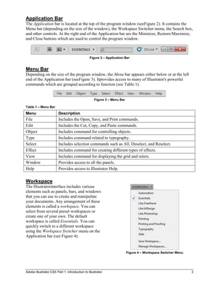 Application Bar
The Application bar is located at the top of the program window (seeFigure 2). It contains the
Menu bar (depending on the size of the window), the Workspace Switcher menu, the Search box,
and other controls. At the right end of the Application bar are the Minimize, Restore/Maximize,
and Close buttons which are used to control the program window.



                                               Figure 2 – Application Bar


Menu Bar
Depending on the size of the program window, the Menu bar appears either below or at the left
end of the Application bar (seeFigure 3). Itprovides access to many of Illustrator's powerful
commands which are grouped according to function (see Table 1).


                                                  Figure 3 – Menu Bar

Table 1 – Menu Bar

Menu                    Description
File                    Includes the Open, Save, and Print commands.
Edit                    Includes the Cut, Copy, and Paste commands.
Object                  Includes command for controlling objects.
Type                    Includes command related to typography.
Select                  Includes selection commands such as All, Deselect, and Reselect.
Effect                  Includes command for creating different types of effects.
View                    Includes command for displaying the grid and rulers.
Window                  Provides access to all the panels.
Help                    Provides access to Illustrator Help.


Workspace
The Illustratorinterface includes various
elements such as panels, bars, and windows
that you can use to create and manipulate
your documents. Any arrangement of these
elements is called a workspace. You can
select from several preset workspaces or
create one of your own. The default
workspace is called Essentials. You can
quickly switch to a different workspace
using the Workspace Switcher menu on the
Application bar (see Figure 4).


                                                                        Figure 4 – Workspace Switcher Menu




Adobe Illustrator CS5 Part 1: Introduction to Illustrator                                                    3
 