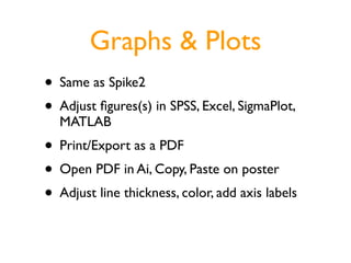 ↑ Descending
Drive
↑ Discharge
RateVariability
↑ Synaptic
Noise
↓ Force
Production
↑ No of
Inputs
↑ Fluctuations in
AHP Trajectory
 