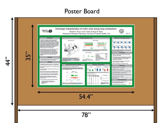 m_rotate Ever: Adobe Poster Poster in Best Creation Illustrator
