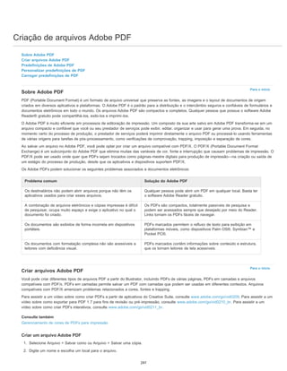 Criação de arquivos Adobe PDF
Para o início
Para o início
Sobre Adobe PDF
Criar arquivos Adobe PDF
Predefinições de Adobe PDF
Personalizar predefinições de PDF
Carregar predefinições de PDF
Sobre Adobe PDF
PDF (Portable Document Format) é um formato de arquivo universal que preserva as fontes, as imagens e o layout de documentos de origem
criados em diversos aplicativos e plataformas. O Adobe PDF é o padrão para a distribuição e o intercâmbio seguros e confiáveis de formulários e
documentos eletrônicos em todo o mundo. Os arquivos Adobe PDF são compactos e completos. Qualquer pessoa que possua o software Adobe
Reader® gratuito pode compartilhá-los, exibi-los e imprimi-los.
O Adobe PDF é muito eficiente em processos de editoração de impressão. Um composto da sua arte salvo em Adobe PDF transforma-se em um
arquivo compacto e confiável que você ou seu prestador de serviços pode exibir, editar, organizar e usar para gerar uma prova. Em seguida, no
momento certo do processo de produção, o prestador de serviços poderá imprimir diretamente o arquivo PDF ou processá-lo usando ferramentas
de várias origens para tarefas de pós-processamento, como verificações de comprovação, trapping, imposição e separação de cores.
Ao salvar um arquivo no Adobe PDF, você pode optar por criar um arquivo compatível com PDF/X. O PDF/X (Portable Document Format
Exchange) é um subconjunto do Adobe PDF que elimina muitas das variáveis de cor, fonte e interrupção que causam problemas de impressão. O
PDF/X pode ser usado onde quer que PDFs sejam trocados como páginas-mestre digitais para produção de impressão—na criação ou saída de
um estágio do processo de produção, desde que os aplicativos e dispositivos suportem PDF/X.
Os Adobe PDFs podem solucionar os seguintes problemas associados a documentos eletrônicos:
Problema comum Solução do Adobe PDF
Os destinatários não podem abrir arquivos porque não têm os
aplicativos usados para criar esses arquivos.
Qualquer pessoa pode abrir um PDF em qualquer local. Basta ter
o software Adobe Reader gratuito.
A combinação de arquivos eletrônicos e cópias impressas é difícil
de pesquisar, ocupa muito espaço e exige o aplicativo no qual o
documento foi criado.
Os PDFs são compactos, totalmente passíveis de pesquisa e
podem ser acessados sempre que desejado por meio do Reader.
Links tornam os PDFs fáceis de navegar.
Os documentos são exibidos de forma incorreta em dispositivos
portáteis.
PDFs marcados permitem o refluxo de texto para exibição em
plataformas móveis, como dispositivos Palm OS®, Symbian™ e
Pocket PC®.
Os documentos com formatação complexa não são acessíveis a
leitores com deficiência visual.
PDFs marcados contêm informações sobre conteúdo e estrutura,
que os tornam leitores de tela acessíveis.
Criar arquivos Adobe PDF
Você pode criar diferentes tipos de arquivos PDF a partir do Illustrator, incluindo PDFs de várias páginas, PDFs em camadas e arquivos
compatíveis com PDF/x. PDFs em camadas permite salvar um PDF com camadas que podem ser usadas em diferentes contextos. Arquivos
compatíveis com PDF/X amenizam problemas relacionados a cores, fontes e trapping.
Para assistir a um vídeo sobre como criar PDFs a partir de aplicativos do Creative Suite, consulte www.adobe.com/go/vid0209. Para assistir a um
vídeo sobre como exportar para PDF 1.7 para fins de revisão ou pré-impressão, consulte www.adobe.com/go/vid0210_br. Para assistir a um
vídeo sobre como criar PDFs interativos, consulte www.adobe.com/go/vid0211_br.
Consulte também
Gerenciamento de cores de PDFs para impressão
Criar um arquivo Adobe PDF
1. Selecione Arquivo > Salvar como ou Arquivo > Salvar uma cópia.
2. Digite um nome e escolha um local para o arquivo.
297
 