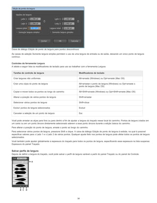 Caixa de diálogo Edição de ponto de largura para pontos descontínuos
As caixas de seleção Somente largura simples permitem o uso de uma largura de entrada ou de saída, deixando um único ponto de largura
contínuo.
Controles da ferramenta Largura
A tabela a seguir lista os modificadores de teclado para uso ao trabalhar com a ferramenta Largura:
Tarefas de controle de largura Modificadores de teclado
Criar larguras não uniformes Alt+arraste (Windows) ou Opt+arraste (Mac OS)
Criar uma cópia do ponto de largura Alt+arrastar o ponto de largura (Windows) ou Opt+arraste o
ponto de largura (Mac OS)
Copiar e mover todos os pontos ao longo do caminho Alt+Shift+arraste (Windows) ou Opt+Shift+arraste (Mac OS)
Alterar a posição de vários pontos de largura Shift+arrastar
Selecionar vários pontos de largura Shift+clicar
Excluir pontos de largura selecionados Excluir
Cancelar a seleção de um ponto de largura Esc
Você pode arrastar as alças para fora ou para dentro a fim de ajustar a largura do traçado nesse local do caminho. Pontos de largura criados em
um canto ou em um ponto âncora diretamente selecionado aderem a esse ponto âncora durante a edição básica do caminho.
Para alterar a posição do ponto de largura, arraste o ponto ao longo do caminho.
Para selecionar vários pontos de largura, pressione Shift e clique. A caixa de diálogo Edição de ponto de largura é exibida, na qual é possível
especificar valores para o Lado 1 e o Lado 2 de vários pontos. Qualquer ajuste feito nos pontos de largura pode afetar todos os pontos de largura
selecionados.
Você também pode ajustar globalmente a espessura do traçado para todos os pontos de largura, especificando essa espessura na lista suspensa
Espessura do painel Traçado.
Salvar perfis de largura
Depois de definir a largura do traçado, você pode salvar o perfil de largura variável a partir do painel Traçado ou do painel de Controle.
34
 