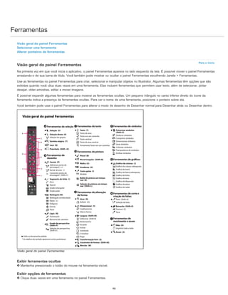 Ferramentas
Para o início
Visão geral do painel Ferramentas
Selecionar uma ferramenta
Alterar ponteiros de ferramentas
Visão geral do painel Ferramentas
Na primeira vez em que você inicia o aplicativo, o painel Ferramentas aparece no lado esquerdo da tela. É possível mover o painel Ferramentas
arrastando-o de sua barra de título. Você também pode mostrar ou ocultar o painel Ferramentas escolhendo Janela > Ferramentas.
Use as ferramentas no painel Ferramentas para criar, selecionar e manipular objetos no Illustrator. Algumas ferramentas têm opções que são
exibidas quando você clica duas vezes em uma ferramenta. Elas incluem ferramentas que permitem usar texto, além de selecionar, pintar
desejar, obter amostras, editar e mover imagens.
É possível expandir algumas ferramentas para mostrar as ferramentas ocultas. Um pequeno triângulo no canto inferior direito do ícone da
ferramenta indica a presença de ferramentas ocultas. Para ver o nome de uma ferramenta, posicione o ponteiro sobre ela.
Você também pode usar o painel Ferramentas para alterar o modo de desenho de Desenhar normal para Desenhar atrás ou Desenhar dentro.
Visão geral do painel Ferramentas
Exibir ferramentas ocultas
Mantenha pressionado o botão do mouse na ferramenta visível.
Exibir opções de ferramentas
Clique duas vezes em uma ferramenta no painel Ferramentas.
46
 