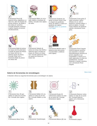 Para o início
A ferramenta Pincel (B)
desenha linhas caligráficas e à
mão livre, além de traçados de
pincéis artísticos, de padrão e
de cerdas em caminhos.
Consulte Desenhar caminhos
e aplicar traçados de pincéis
simultaneamente.
A ferramenta Malha (U) cria e
edita malhas e envelopes de
malhas. Consulte Criar objetos
de malha.
A ferramenta Gradiente (G)
ajusta os pontos inicial e final
e o ângulo dos gradientes
dentro de objetos ou aplica um
gradiente aos objetos.
Consulte Aplicar um gradiente
a um objeto.
A ferramenta Conta-gotas (I)
obtém amostras e aplica
atributos de cor, texto e
aparência, incluindo efeitos, a
partir de objetos. Consulte
Copiar atributos de aparência
usando a ferramenta Conta-
gotas.
A ferramenta Balde de pintura
em tempo real (K) pinta faces
e bordas de grupos de Pintura
em tempo real com os
atributos atuais de pintura.
Consulte Pintar com a
ferramenta Balde de pintura
em tempo real.
A ferramenta Seleção de
pintura em tempo real (Shitf-L)
seleciona faces e bordas em
grupos de Pintura em tempo
real. Consulte Selecionar itens
em grupos de Pintura em
tempo real.
A ferramenta Medida mede a
distância entre dois pontos.
Consulte Medir a distância
entre objetos.
A ferramenta Pincel irregular
(Shitf-B) desenha caminhos
que expandem e mesclam
automaticamente caminhos de
pincéis caligráficos que
compartilham a mesma cor e
estão adjacentes na ordem de
empilhamento. Consulte
Desenhar e mesclar caminhos
com a ferramenta Pincel
irregular.
Galeria de ferramentas de remodelagem
O Illustrator oferece as seguintes ferramentas para a remodelagem de objetos:
A ferramenta Girar (R) gira
objetos ao redor de um ponto
fixo. Consulte Girar objetos.
A ferramenta Refletir (O) vira
objetos ao redor de um eixo
fixo. Consulte Refletir ou virar
objetos.
A ferramenta Escala (S)
redimensiona objetos ao redor
de um ponto fixo. Consulte
Dimensionar objetos.
A ferramenta Distorcer inclina
objetos ao redor de um ponto
fixo. Consulte Distorcer
objetos com a ferramenta
Distorcer.
A ferramenta Alterar forma A ferramenta Transformação A ferramenta Mistura (W) cria A ferramenta Largura
52
 