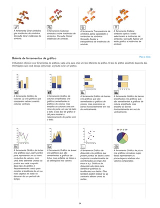 Para o início
A ferramenta Girar símbolos
gira instâncias de símbolos.
Consulte Girar instâncias de
símbolo.
A ferramenta Colorizar
símbolos colore instâncias de
símbolos. Consulte Colorir
instâncias de símbolo.
A ferramenta Transparência de
símbolos aplica opacidade a
instâncias de símbolos.
Consulte Ajustar a
transparência de instâncias de
símbolo.
A ferramenta Estilizar
símbolos aplica o estilo
selecionado a instâncias de
símbolos. Consulte Aplicar um
estilo gráfico a instâncias de
símbolo
Galeria de ferramentas de gráfico
O Illustrator oferece nove ferramentas de gráficos, cada uma para criar um tipo diferente de gráfico. O tipo de gráfico escolhido depende das
informações que você deseja comunicar. Consulte Criar um gráfico.
A ferramenta Gráfico de
colunas (J) cria gráficos que
comparam valores usando
colunas verticais.
A ferramenta Gráfico de
colunas empilhadas cria
gráficos semelhantes a
gráficos de coluna, mas
empilha as colunas uma em
cima da outra, em vez de lado
a lado. Esse tipo de gráfico é
útil para mostrar o
relacionamento de partes com
o todo.
A ferramenta Gráfico de barras
cria gráficos que são
semelhantes a gráficos de
coluna, mas posiciona as
barras horizontalmente em vez
de verticalmente.
A ferramenta Gráfico de barras
empilhadas cria gráficos que
são semelhantes a gráficos de
coluna empilhada, mas
empilha as barras
horizontalmente em vez de
verticalmente.
A ferramenta Gráfico de linhas
cria gráficos que usam pontos
para representar um ou mais
conjuntos de valores, com
uma linha diferente unindo os
pontos em cada conjunto.
Esse tipo de gráfico é
frequentemente usado para
mostrar a tendência de um ou
mais objetos de estilo no
decorrer de um período de
tempo.
A ferramenta Gráfico de áreas
cria gráficos que são
semelhantes a gráficos de
linha, mas enfatiza os totais e
as alterações nos valores.
A ferramenta Gráfico de
dispersão cria gráficos que
plotam pontos de dados como
conjuntos correlacionados de
coordenadas ao longo dos
eixos x e y. Gráficos de
dispersão são úteis para
identificar padrões ou
tendências nos dados. Eles
também podem indicar se as
variáveis afetam umas às
outras.
A ferramenta Gráfico de pizza
cria gráficos circulares cujas
fatias representam as
porcentagens relativas dos
valores comparados.
54
 