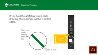 If you hold the shift key down while
drawing, the rectangle will be a perfect
circle.
Start here
while
holding
the Shift
key
Draw to here
ELLIPSE
TOOL
 