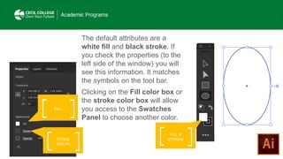 The default attributes are a
white fill and black stroke. If
you check the properties (to the
left side of the window) you will
see this information. It matches
the symbols on the tool bar.
Clicking on the Fill color box or
the stroke color box will allow
you access to the Swatches
Panel to choose another color.
FILL &
STROKE
FILL
STOKE
COLOR
 