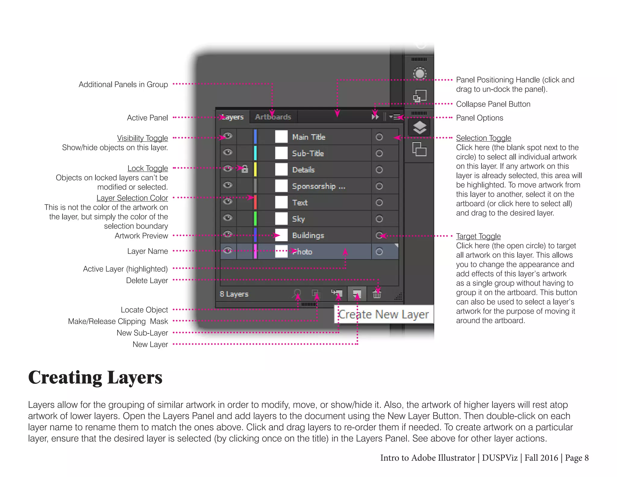 Intro to Adobe Illustrator | DUSPViz | Fall 2016 | Page 8
New Sub-Layer
Creating Layers
Layers allow for the grouping of similar artwork in order to modify, move, or show/hide it. Also, the artwork of higher layers will rest atop
artwork of lower layers. Open the Layers Panel and add layers to the document using the New Layer Button. Then double-click on each
layer name to rename them to match the ones above. Click and drag layers to re-order them if needed. To create artwork on a particular
layer, ensure that the desired layer is selected (by clicking once on the title) in the Layers Panel. See above for other layer actions.
Selection Toggle
Click here (the blank spot next to the
circle) to select all individual artwork
on this layer. If any artwork on this
layer is already selected, this area will
be highlighted. To move artwork from
this layer to another, select it on the
artboard (or click here to select all)
and drag to the desired layer.
Panel Options
Collapse Panel Button
Panel Positioning Handle (click and
drag to un-dock the panel).
Additional Panels in Group
Active Panel
Visibility Toggle
Show/hide objects on this layer.
Lock Toggle
Objects on locked layers can’t be
modified or selected.
Layer Selection Color
This is not the color of the artwork on
the layer, but simply the color of the
selection boundary
Artwork Preview
Layer Name
Active Layer (highlighted)
Delete Layer
New Layer
Make/Release Clipping Mask
Locate Object
Target Toggle
Click here (the open circle) to target
all artwork on this layer. This allows
you to change the appearance and
add effects of this layer’s artwork
as a single group without having to
group it on the artboard. This button
can also be used to select a layer’s
artwork for the purpose of moving it
around the artboard.
 