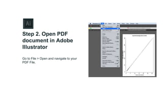 Go to File > Open and navigate to your
PDF File.
Place your screenshot here
Step 2. Open PDF
document in Adobe
Illustrator
 