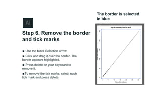 ∎ Use the black Selection arrow.
∎ Click and drag it over the border. The
border appears highlighted.
∎ Press delete on your keyboard to
remove it.
∎To remove the tick marks, select each
tick mark and press delete.
Step 6. Remove the border
and tick marks
The border is selected
in blue
 