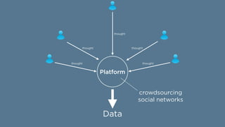 Platform
thought
thought
thought
thought
thought
crowdsourcing
social networks
Data
 