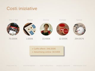 Project Work: illy Brand Managament Autori: Avarista, Brivio, Gangitano, Labbozzetta, Mittempergher, Scotti
Costi iniziative
70.000€ 1.000€ 33.400€ 12.000€ 294.957€
Sito + App Ebook Donne Energia Tunnel
+ Caffè offerti: 346.500€
+ Advertising online: 30.540€
 