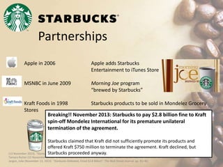 (13 November 2013). "Starbucks Fined $2.8B in Grocery Dispute, and More" (Video upload). The Wall Street Journal. Retrieved 16 November 2013.
Tamara Rutter (15 November 2013). "2 Reasons Mondelez Doesn't Need Starbucks". Daily Finance. AOL Inc. Retrieved 16 November 2013.
Jargon, Julie (November 13, 2013). "Starbucks Defeated, Fined $2.8 Billion". The Wall Street Journal. pp. B1–B2.
Partnerships
Apple in 2006 Apple adds Starbucks
Entertainment to iTunes Store
MSNBC in June 2009 Morning Joe program
“brewed by Starbucks”
Kraft Foods in 1998 Starbucks products to be sold in Mondelez Grocery
Stores
Breaking!! November 2013: Starbucks to pay $2.8 billion fine to Kraft
spin-off Mondelez International for its premature unilateral
termination of the agreement.
Starbucks claimed that Kraft did not sufficiently promote its products and
offered Kraft $750 million to terminate the agreement. Kraft declined, but
Starbucks proceeded anyway.
 
