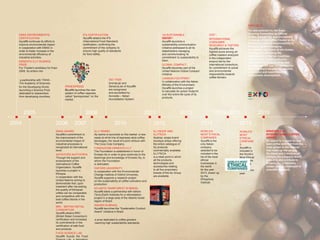 2004 2006 2007
EMAS AWARD
illycaffè's commitment to
the improvement of the
environmental impact of
industrial processes is
recognized at international
level.
INITIATIVES IN ETHIOPIA
Through the support and
endorsement of the
International Coffee
Organization, illycaffè
launches a project in
Ethiopia
in cooperation with the
United Nations aiming to
demonstrate that, upon
treatment after harvesting,
the quality of Ethiopian
coffee can be comparable
and competitive with the
best coffee blends in the
world.
BRC - BRITISH RETAIL
CONSORTIUM
illycaffè obtains BRC
(British Retail Consortium)
certification and increases
its commitments in the
certification of safe food
and products.
FOOD SCIENCE LAB
illycaffè founds the Food
2010
ILLY ISSIMO
illy issimo is launched on the market: a new
ready-to-drink line of espresso-style coffee
beverages, the result of a joint venture with
The Coca Cola Company.
FONDAZIONE ERNESTO ILLY
The Foundation is established in honor of
Ernesto Illy in order to give continuity to the
teachings and knowledge of Ernesto Illy, to
whom the Foundation
is dedicated.
OXFORD UNIVERSITY
In cooperation with the Environmental
Change Institute of Oxford University,
illycaffè supports a research project
on the sustainability of coffee cultivation and
production.
ATLANTIC RAINFOREST IN BRAZIL
illycaffè starts a partnership with Istituto
Terra (Earth Institute) for a reforestation
project in a large area of the Atlantic forest
region of Brazil.
AWARD IN BRAZIL
illycaffè launches the “Sustainable Conduct
Award” initiative in Brazil
2012
ILLYSHOP AND
ILLYTECA
illyshop: single-brand
boutique shops offering
the entire catalogue of
illy products
commercially available.
ILLYTECA
is a retail point in which
all the products,
technologies and
accessories relating
to all five proprietary
brands of the illy Group
are available.
2015
WORLD'S
MOST
ETHICAL
COMPANIE
S
illycaffè is
included in
the World’s
Most Ethical
Companies
list for the
second
consecutive
year.
2008 2011 2013
2014
WORLD'S
MOST ETHICAL
COMPANIES
illycaffè is the
only Italian
company
selected to be
included in the
list of the most
ethical
businesses in
the world
for the year
2013, drawn up
by the
Ethisphere
Institute.
20162014-20152005
EMAS ENVIRONMENTAL
CERTIFICATION
illycaffè continues its efforts to
improve environmental impact
in cooperation with EMAS in
order to foster increase in the
environmental efficiency of
industrial activities.
ERNESTO ILLY SCIENCE
PRIZE
For Trieste's candidacy for Expo
2008, illy enters into
a partnership with TWAS -
The Academy of Sciences
for the Developing World,
launching a Science Prize
dedicated to researchers
from developing countries.
EXPO 2015
Illy was selected by the Expo
Steering Committee as Official
Coffee Partner: illy was exclusively
in charge of the Coffee Cluster at the
Exhibition, with the responsibility of
formulating and managing
the content and event of the cluster,
hosting and valorizing the
participation of the ten countries
representing coffee producers.
The selection of illy to cover this
prestigious role was recognition for
the company's excellence, passion,
innovation and commitment to
sustainable development.
1st SUSTAINABLE
VALUEREPORT
illycaffè launches a
sustainability communication
initiative addressed to all its
stakeholders managing
and communicating its
commitment to sustainability to
them.
GLOBAL COMPACT
illycaffè becomes part of the
United Nations Global Compact
initiative
CARBON FOOTPRINT
In collaboration with the Italian
Ministry of the Environment,
illycaffè launches a project
to calculate its carbon footprint
over the entire life cycle of its
products.
ICRT -
INTERNATIONAL
CONSUMER
RESEARCH & TASTING
illycaffè achieves the
highest score among all
coffee roasters analyzed
in the independent
enquiry led by the
international consortium,
for commitment to social
and environmental
responsibility towards
coffee farmers
IPERESPRESS
Oillycaffè launches the new
system of coffee capsules
called “Iperespresso” on the
market.
ISO 17025
AromaLab and
SensoryLab of illycaffè
are recognized
and accredited by
Accredia – Italian
Accreditation System.
IFS CERTIFICATION
illycaffè obtains the IFS
(International Food Standard)
certification, confirming the
commitment of the company to
ensure high quality of standards
for food safety.
a prize dedicated to coffee growers
reaching high sustainability standards.
ERNESTO ILLY
INTERNATIONAL COFFEE
AWARD
An award is created for the
best coffee selected from the
ones grown in the regions
that make up the unique
illy blend and it involves all
farmers the company works
with. It is also a tribute to
Ernesto Illy, a visionary
leader, always interested in
scientific research.
 