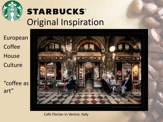Original Inspiration
European
Coffee
House
Culture
“coffee as
art”
Café Florian in Venice, Italy
 