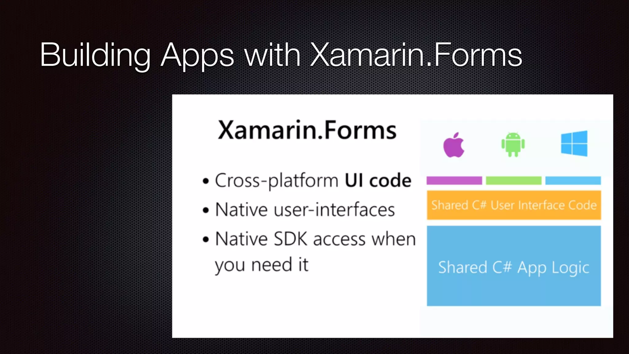 Building Apps with Xamarin.Forms 
 