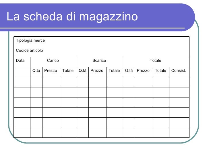 carico e scarico magazzino