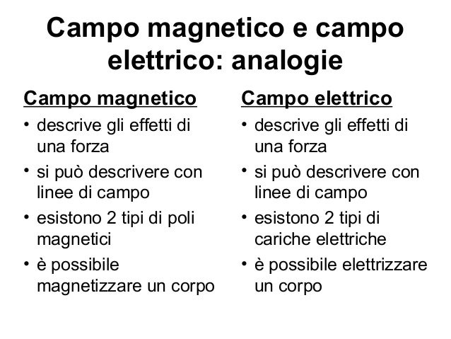 Differenza Tra Campo Elettrico E Forza Elettrica