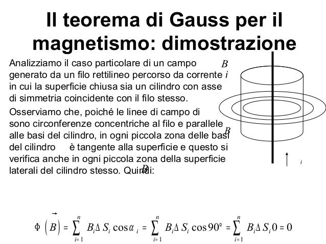 Il magnetismo