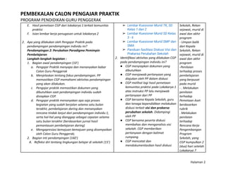 PEMBEKALAN CALON PENGAJAR PRAKTIK
PROGRAM PENDIDIKAN GURU PENGGERAK
E. Hasil pemetaan CGP dari lokakarya 1 terkait komunitas
praktisi
F. Isian lembar kerja penugasan untuk lokakarya 2
2. Apa yang dilakukan oleh Pengajar Praktik pada
pendampingan pendampingan individu ini?
Pendampingan 2: Perubahan Paradigma Pemimpin
Pembelajaran
Langkah-langkah kegiatan :
1. Bagian awal pendampingan (10’)
a. Pengajar Praktik menyapa dan menanyakan kabar
Calon Guru Penggerak
b. Menjelaskan tentang fokus pendampingan. PP
memastikan CGP memahami aktivitas pendampingan
yang akan dilakukan.
c. Pengajar praktik memastikan dokumen yang
dibutuhkan saat pendampingan individu sudah
disiapkan CGP.
d. Pengajar praktik menanyakan apa saja proses
kegiatan yang sudah berjalan selama satu bulan
terakhir, pembelajaran daring dan menanyakan
rencana tindak lanjut dari pendampingan individu 1,
serta hal-hal yang dianggap sebagai capaian selama
satu bulan terakhir (berdasarkan jurnal hasil
pemantauan pembelajaran daring)
e. Mengapresiasi kemajuan-kemajuan yang disampaikan
oleh Calon Guru Penggerak;
2. Bagian inti pendampingan (160’)
A. Refleksi diri tentang lingkungan belajar di sekolah (15’)
➢ Lembar Kuesioner Murid TK, SD
Kelas 1 dan 2
➢ Lembar Kuesioner Murid SD Kelas
3 - 6
➢ Lembar Kuesioner Murid SMP dan
SMA
➢ Panduan fasilitasi Diskusi Visi dan
Prakarsa Perubahan Sekolah
2. Identifikasi aktivitas yang dilakukan CGP
pada pendampingan individu ini?
● CGP menyiapkan dokumen yang
dibutuhkan
● CGP menjawab pertanyaan yang
diajukan oleh PP dalam diskusi
● CGP melihat lagi hasil pemetaan
komunitas praktisi pada Lokakarya 1
atas instruksi PP lalu menjawab
pertanyaan dari PP
● CGP bersama Kepala Sekolah, guru
dan tenaga kependidikan melakukan
diskusi terkait visi dan prakarsa
perubahan sekolah. Didampingi
oleh PP
● CGP bersama peserta diskusi
membahas dan menganalisis visi
sekolah. CGP memberikan
pertanyaan dengan kalimat
rumpang.
● CGP mencatat dan
mendokumentasikan hasil diskusi
Sekolah, Rekan
sejawat, murid di
awal dan akhir
program
- Umpan balik
dari Kepala
Sekolah, Rekan
sejawat, murid di
awal dan akhir
program
-Penilaian
terhadap proses
pembelajaran
yang berpusat
pada murid
- . Melakukan
penilaian
terhadap
Pemetaan Aset
berdasarkan
rubrik
. Melakukan
penilaian
terhadap
Rencana Kerja
Pengembangan
Program
Sekolah, yang
CGP kumpulkan 2
(dua) hari setelah
Lokakarya 7
Halaman 2
 