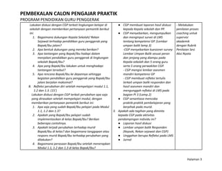 PEMBEKALAN CALON PENGAJAR PRAKTIK
PROGRAM PENDIDIKAN GURU PENGGERAK
Lakukan diskusi dengan CGP terkait lingkungan belajar di
sekolah dengan memberikan pertanyaan pemantik berikut
ini:
1. Bagaimana dukungan Kepala Sekolah/ Rekan
Sejawat terhadap pendidikan guru penggerak yang
Bapak/Ibu jalani?
2. Apa bentuk dukungan yang mereka berikan?
3. Apa tantangan yang Bapak/Ibu hadapi dalam
menjalani pendidikan guru penggerak di lingkungan
sekolah Bapak/Ibu?
4. Apa yang Bapak/Ibu lakukan untuk menghadapi
tantangan tersebut?
5. Apa rencana Bapak/Ibu ke depannya sehingga
kegiatan pendidikan guru penggerak yang Bapak/Ibu
jalani berjalan maksimal?
B. Refleksi perubahan diri setelah mempelajari modul 1.1,
1.2 dan 1.3. (15’)
Lakukan diskusi dengan CGP terkait perubahan apa saja
yang dirasakan setelah mempelajari modul, dengan
memberikan pertanyaan pemantik berikut ini:
1. Apa saja yang sudah Bapak/Ibu pelajari pada Modul
1.1, 1.2 dan 1.3?
2. Apakah yang Bapak/Ibu pelajari sudah
implementasikan di kelas Bapak/Ibu? Berikan
beberapa contohnya.
3. Apakah terjadi perubahan terhadap murid
Bapak/Ibu di kelas? dan bagaimana tanggapan atau
respons murid Bapak/Ibu terhadap perubahan yang
dilakukan?
4. Bagaimana perasaan Bapak/Ibu setelah menerapkan
Modul 1.1, 1.2 dan 1.3 di kelas Bapak/Ibu?
● CGP membuat laporan hasil diskusi
kepada Kepala sekolah dan PP.
● CGP menyebarkan, mengumpulkan
dan menginput survei di LMS
tentang kompetensi GP. (Lembar
umpan balik lamp.3)
-CGP menyebarkan kuesioner survey
Lembar Umpan Balik sesuai peran
dan jenjang yang diampu pada
Kepala sekolah dan 5 orang guru
serta 5 orang perwakilan CGP.
- CGP mengisi lembar asesmen
mandiri kompetensi GP
- CGP membuat refleksi tertulis
terkait umpan balik responden dan
hasil asesmen mandiri dan
mengunggah refleksi di LMS pada
bagian PI 3 (Lamp.2)
● CGP senantiasa mencoba
praktik-praktik pembelajaran yang
berpihak pada murid.
3. Apakah ada tagihan yang diminta
kepada CGP pada aktivitas
pendampingan individu ini?
● Laporan hasil diskusi
● Lembar umpan balik Responden
(Kepsek, Rekan sejawat dan CGP)
● Unggahan berupa Refleksi pada LMS
● Jurnal
- Melakukan
penilaian proses
coaching untuk
supervisi
akademik
dengan Rubrik
Penilaian Sesi
Aksi Nyata
Halaman 3
 