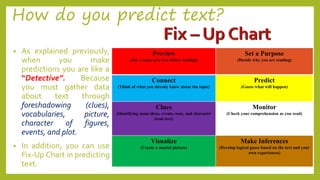 How do you predict text? 
• As explained previously, 
when you make 
predictions you are like a 
“Detective”. Because 
you must gather data 
about text through 
foreshadowing (clues), 
vocabularies, picture, 
character of figures, 
events, and plot. 
• In addition, you can use 
Fix-Up Chart in predicting 
text. 
Preview 
(Get a sense of a text before reading) 
Set a Purpose 
(Decide why you are reading) 
Connect 
(Think of what you already know about the topic) 
Predict 
(Guess what will happen) 
Clues 
(Identifying main ideas, events, tone, and character 
from text) 
Monitor 
(Check your comprehension as you read) 
Visualize 
(Create a mental picture) 
Make Inferences 
(Develop logical guess based on the text and your 
own experiences) 
 