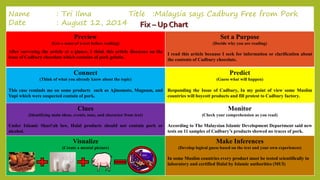 Name : Tri Ilma Title :Malaysia says Cadbury Free from Pork 
Date : August 12, 2014 
Preview 
(Get a sense of a text before reading) 
After surveying the article at a glance, I think this article discusses on the 
issue of Cadbury chocolate which contains of pork gelatin. 
Set a Purpose 
(Decide why you are reading) 
I read this article because I seek for information or clarification about 
the contents of Cadbury chocolate. 
Connect 
(Think of what you already know about the topic) 
This case reminds me on some products such as Ajinomoto, Magnum, and 
Yupi which were suspected contain of pork. 
Predict 
(Guess what will happen) 
Responding the Issue of Cadbury, In my point of view some Muslim 
countries will boycott products and fill protest to Cadbury factory. 
Clues 
(Identifying main ideas, events, tone, and character from text) 
Under Islamic Shari'ah law, Halal products should not contain pork or 
alcohol. 
Monitor 
(Check your comprehension as you read) 
According to The Malaysian Islamic Development Department said new 
tests on 11 samples of Cadbury’s products showed no traces of pork. 
Visualize 
(Create a mental picture) 
Make Inferences 
(Develop logical guess based on the text and your own experiences) 
In some Muslim countries every product must be tested scientifically in 
laboratory and certified Halal by Islamic authorities (MUI) 
 