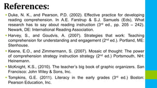 References: 
 Duke, N. K., and Pearson, P.D. (2002). Effective practice for developing 
reading comprehension. In A.E. Farstrup & S.J. Samuels (Eds), What 
research has to say about reading instruction (3rd ed., pp. 205 – 242). 
Newark, DE: International Reading Association. 
 Harvey, S., and Goudvis, A. (2007). Strategies that work: Teaching 
comprehension for understanding and engagement (2nd ed.). Portland, ME: 
Stenhouse. 
 Keene, E.O., and Zimmermann, S. (2007). Mosaic of thought: The power 
of comprehension strategy instruction strategy (2nd ed.) Portsmouth, NH: 
Heinemann. 
 McKnight, K.S., (2010). The teacher’s big book of graphic organizers. San 
Francisco: John Wiley & Sons, Inc. 
 Tompkins, G.E. (2011). Literacy in the early grades (3rd ed.) Boston: 
Pearson Education, Inc. 
