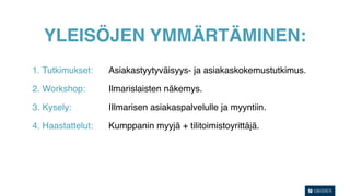 YLEISÖJEN YMMÄRTÄMINEN:
1. Tutkimukset:    Asiakastyytyväisyys- ja asiakaskokemustutkimus.

2. Workshop:!      Ilmarislaisten näkemys.

3. Kysely:         IIlmarisen asiakaspalvelulle ja myyntiin.

4. Haastattelut:   Kumppanin myyjä + tilitoimistoyrittäjä.
 