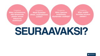 Ongelma:              Ongelma:                 Ongelma:              Ongelma:
Miten varmistamme,      Mistä löydetään           Miten saamme           Miten sisältö
  että tärkeimmän    aiheet, asiakaskeissit,        henkilöstön        tavoittaa toivotun
   yleisön toiveet          uutiset?           käyttämään sisältöjä?       yleisön?
     toteutuvat
    sisällöissä?




      SEURAAVAKSI?
 