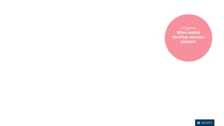 Ongelma:
  Miten sisältö
tavoittaa toivotun
    yleisön?
 