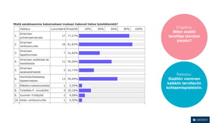Ongelma:
   Miten sisältö
 tavoittaa toivotun
     yleisön?




     Ratkaisu:
 Sisällön vieminen
kaikkiin tarvittaviin
kohtaamispisteisiin.
 