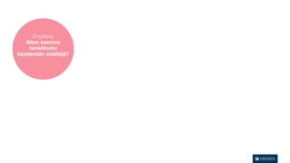 Ongelma:
   Miten saamme
     henkilöstön
käyttämään sisältöjä?
 