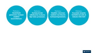 Ratkaisu:           Ratkaisu:             Ratkaisu:               Ratkaisu:
    Henkilöstö        Kohderyhmän          Sisällön vieminen       Kuuntele tarpeita
paremmin mukaan     näkökulma mukana      kaikkiin tarvittaviin   herkällä korvalla &
     sisällön      läpi koko prosessin.   kohtaamispisteisiin.     toteuta niitä heti!
  suunnitteluun.
 