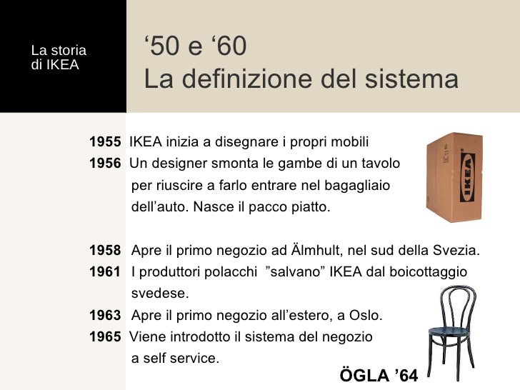 Il Marketing Di Ikea 2008 1a Parte
