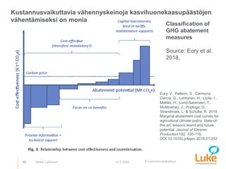 © Luonnonvarakeskus45 12.2.2020Heikki Lehtonen
Classification of
GHG abatement
measures
Source: Eory et al.
2018.
Eory, V....