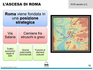 L’ASCESA DI ROMA XVIII secolo a.C.
Roma viene fondata in
una posizione
strategica
Via
Salaria
Traffici
economici
legati al
sale
Cerniera fra
etruschi e greci
Grandi
potenzialità
commerciali
Fusione di
elementi
culturali
18
 