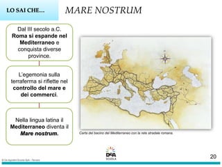 MARE NOSTRUMLO SAI CHE…
Carta del bacino del Mediterraneo con la rete stradale romana.
Dal III secolo a.C.
Roma si espande nel
Mediterraneo e
conquista diverse
province.
L’egemonia sulla
terraferma si riflette nel
controllo del mare e
dei commerci.
Nella lingua latina il
Mediterraneo diventa il
Mare nostrum.
20
 