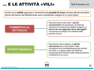 … E LE ATTIVITÀ «VILI» Dal III secolo a.C.
Anche se la nobiltà apprezza il commercio dei prodotti di lusso, diverse attività lavorative
tipiche del bacino del Mediterraneo sono considerate indegne di un uomo libero:
COMMERCIO AL
DETTAGLIO
ATTIVITÀ MANUALI
Secondo diversi autori latini, i piccoli
commercianti che acquistano i prodotti dai
mercanti e li rivendono al pubblico svolgono un
lavoro che non aggiunge valore agli oggetti,
ma specula sui bisogni e sui desideri delle
persone comuni.
Secondo la cultura classica, le attività
meccaniche sono molto distanti dalle
occupazioni che contraddistinguono gli individui
più nobili. Lo sviluppo della manualità non
corrisponde all’incremento delle capacità politiche
o filosofiche di un uomo.
22
 
