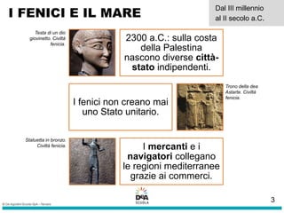 I FENICI E IL MARE
Dal III millennio
al II secolo a.C.
2300 a.C.: sulla costa
della Palestina
nascono diverse città-
stato indipendenti.
I fenici non creano mai
uno Stato unitario.
I mercanti e i
navigatori collegano
le regioni mediterranee
grazie ai commerci.
Testa di un dio
giovinetto. Civiltà
fenicia.
Statuetta in bronzo.
Civiltà fenicia.
Trono della dea
Astarte. Civiltà
fenicia.
3
 
