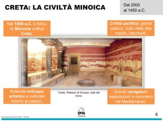 CRETA: LA CIVILTÀ MINOICA
Dal 2000
al 1450 a.C.
Nel 1900 a.C. il mitico
re Minosse unifica
Creta.
Civiltà pacifica: grandi
palazzi, culto della dea
madre, banchetti.
Grandi navigatori:
esplorazioni e commerci
nel Mediterraneo.
Notevole sviluppo
artistico e culturale
intorno ai palazzi.
Creta, Palazzo di Cnosso, sala del
trono.
6
 