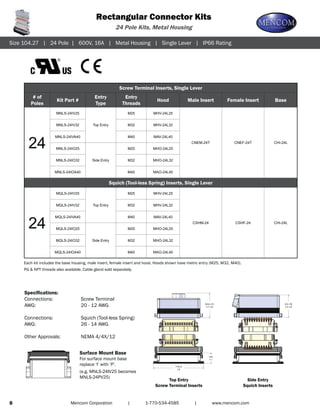 Rectangular Connector Kits | PDF