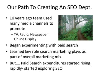 Our Path To Creating An SEO Dept.
• 10 years ago team used
  many media channels to
  promote
  – TV, Radio, Newspaper,
    Online Display
• Began experimenting with paid search
• Learned key role search marketing plays as
  part of overall marketing mix.
• But…. Paid Search expenditures started rising
  rapidly- started exploring SEO
 