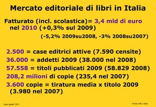 Mercato editoriale di libri in Italia
Fatturato (incl. scolastica)= 3,4 mld di euro
 nel 2010 (+0,3% sul 2009)
                      (-5,2% 2009su2008, -3% 2008su2007)


   2.500 = case editrici attive (7.590 censite)
   36.000 = addetti 2009 (38.000 nel 2008)
   57.558 = titoli pubblicati 2009 (58.829 2008)
   208,2 milioni di copie (235,4 nel 2007)
   3.600 copie = tiratura media x titolo 2009
    (3.980 nel 2007)

luisa capelli, 2011                               Fonte: AIE e Istat
 