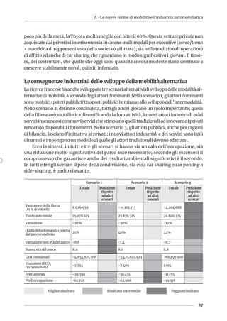 A -Le nuove forme di mobilità e l’industria automobilistica
27
poco più della metà, la Toyota molto meglio con oltre il 60%. Queste vetture private non
acquistate dai privati si inseriscono sia in catene multimodali per executive (aereo/treno
+ macchina di rappresentanza della società o affittata); sia nelle tradizionali operazioni
di affitto ed anche di car sharing che riguardano in modo significativo i giovani. Il timo-
re, dei costruttori, che quelle che oggi sono quantità ancora modeste siano destinate a
crescere stabilmente non è, quindi, infondato.
Le conseguenze industriali dello sviluppo della mobilità alternativa
Laricercafrancesehaanchesviluppatotrescenarialternatividisviluppodellemodalitàal-
ternativedimobilità,asecondadegliattoridominanti.Nelloscenario1,gliattoridominanti
sonopubblici(poteripubblici/trasportipubblici)emiranoallosviluppodell’intermodalità.
Nello scenario 2, definito continuista, tutti gli attori giocano un ruolo importante; quelli
della filiera automobilistica diversificando la loro attività, i nuovi attori industriali e dei
serviziinserendosiconnuoviservizichestimolanoquellitradizionaliadinnovareeiprivati
rendendo disponibili i loro mezzi. Nello scenario 3, gli attori pubblici, anche per ragioni
di bilancio, lasciano l’iniziativa ai privati; i nuovi attori industriali e dei servizi sono i più
dinamici e impongono un modello al quale gli attori tradizionali devono adattarsi.
Ecco la sintesi: in tutti e tre gli scenari si hanno sia un calo dell’occupazione, sia
una riduzione molto significativa del parco auto necessario; secondo gli estensori il
compromesso che garantisce anche dei risultati ambientali significativi è il secondo.
In tutti e tre gli scenari il peso della condivisione, sia essa car sharing o car pooling o
ride-sharing, è molto rilevante.
Scenario 1 Scenario 2 Scenario 3
Totale Posizione
rispetto
ad altri
scenari
Totale Posizione
rispetto
ad altri
scenari
Totale Posizione
rispetto
ad altri
scenari
Variazione della flotta
(in n. di veicoli)
8.926.959 -10.125.713 -4.204.688
Flotta auto totale 25.078.103 23.879.349 29.800.374
Variazione -26% -30% -12%
Quotadelladomandacoperta
dal parco condiviso
25% 40% 22%
Variazione nell'età del parco -0,6 -1,4 -0,7
Nuova erà del parco 8,9 8,1 8,8
Litri consumati -4.654.825.366 -3.425.625.923 -68.497.908
Emissioni di CO2
(in tonnellate)
-7.754 -7.409 1.015
Per l'attività -29.390 -30.451 -11.155
Per l'occupazione -61.725 -62.986 -19.918
Miglior risultato Risultato intermedio Peggior risultato
 